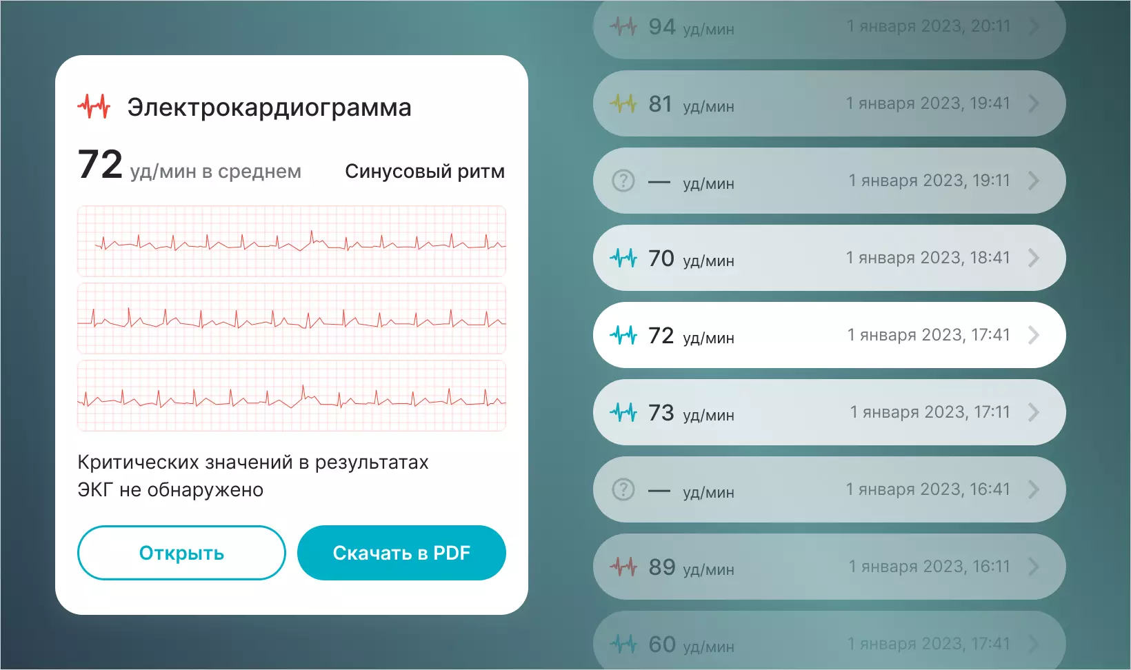 Мониторинг и анализ данных