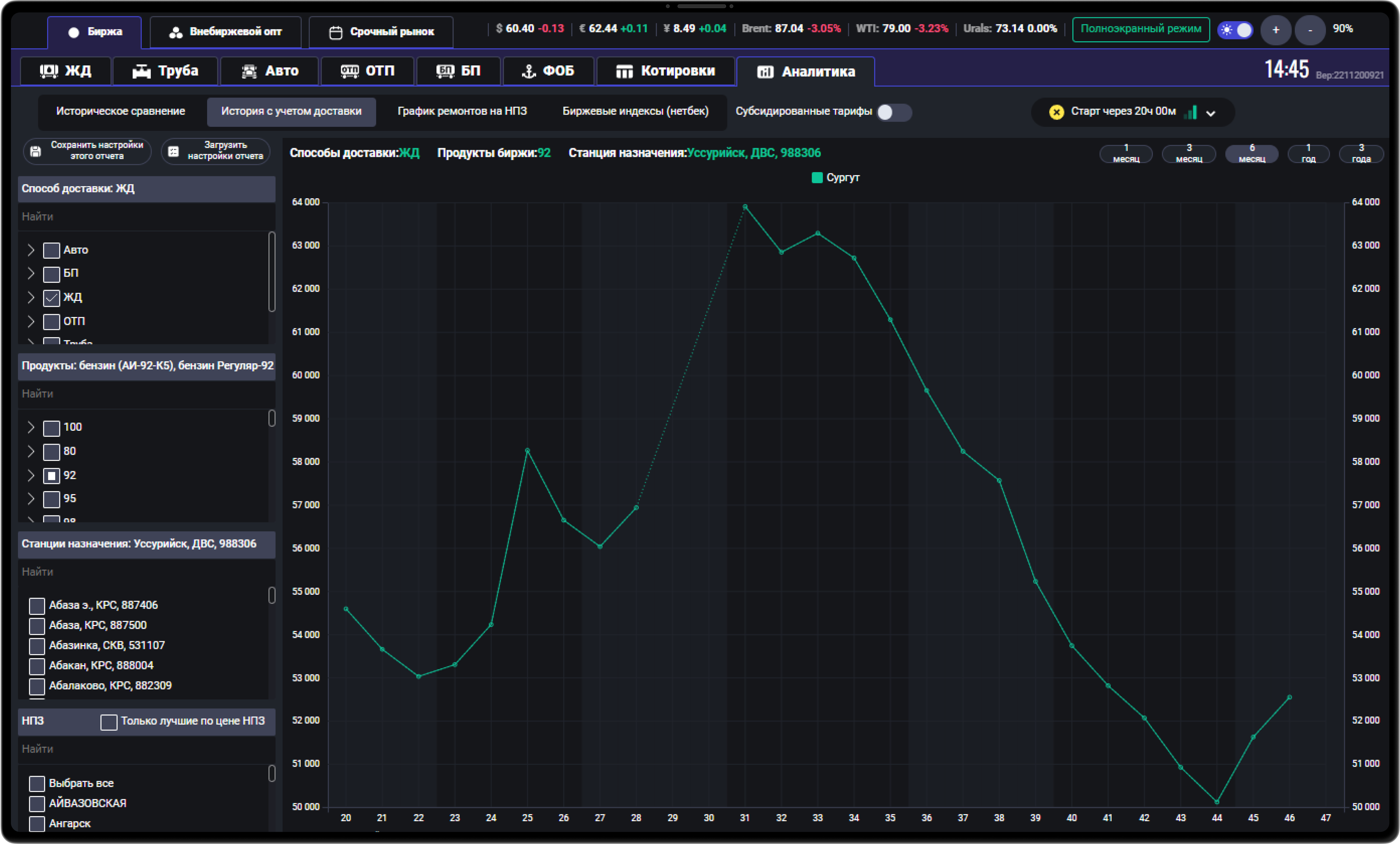 Информационно-аналитический терминал